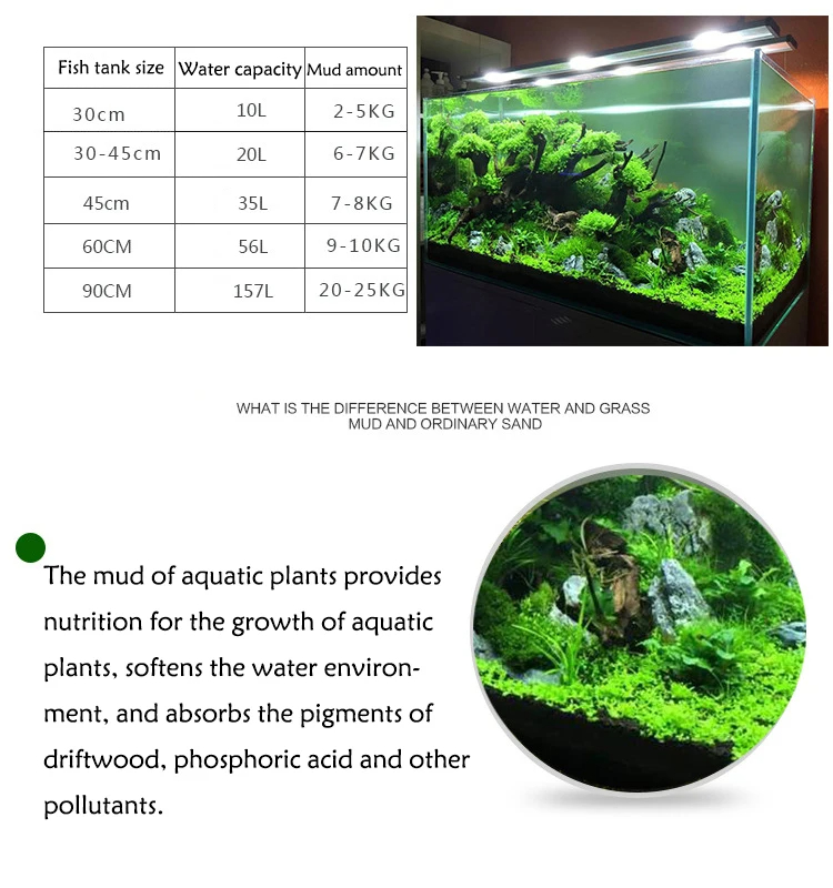 水槽および水草用の土壌土壌,草の土壌,ハーブ,植物の土壌,土 - Aquarium Plant Seeds のレビューと価格