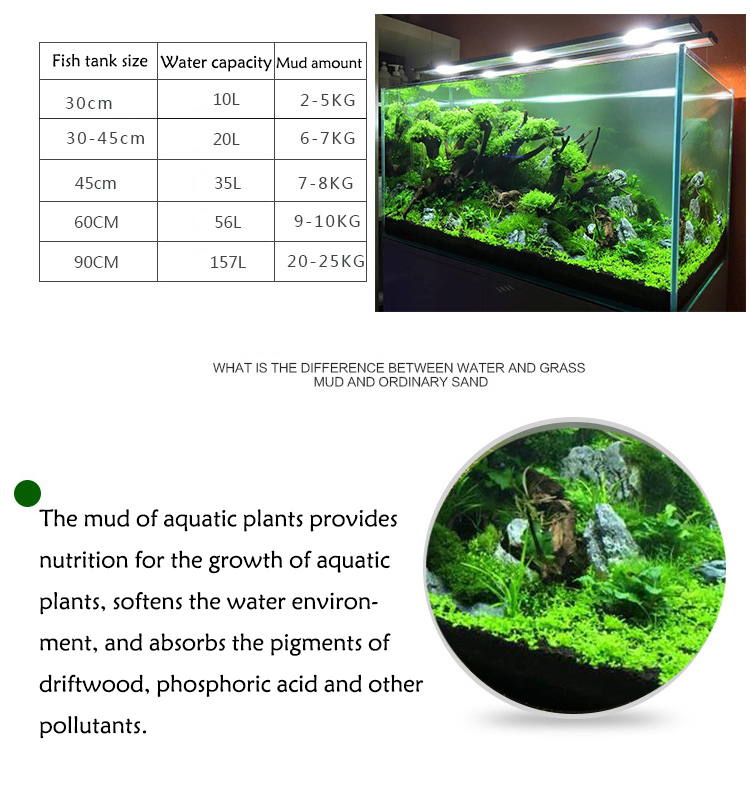 水族館植物の種子,水槽の素材,砂,土壌肥料,魚の手入れ,淡水 - Aquarium Plant Fertilizer のレビューと価格